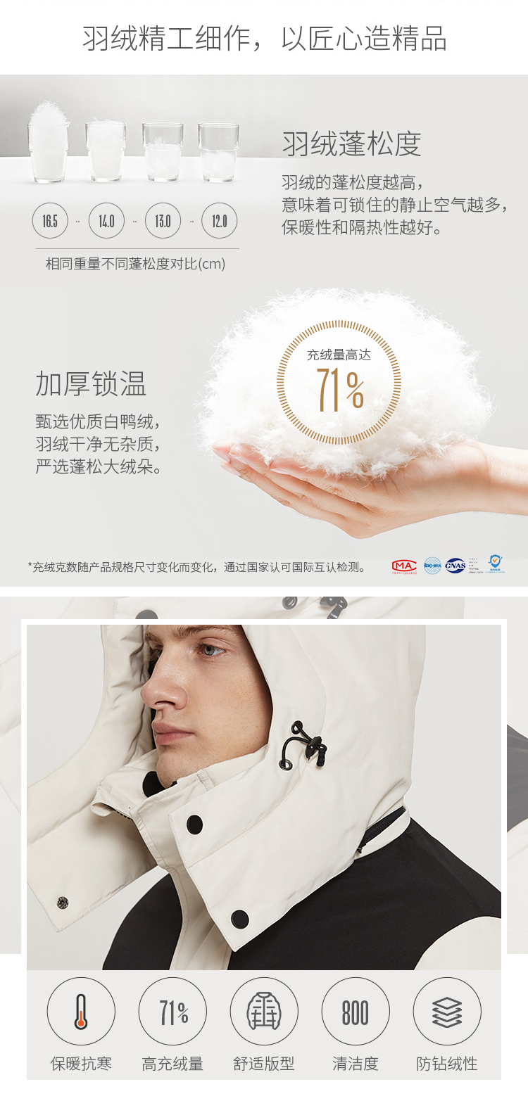 NBA  男士中长款重装羽绒服 充绒量300g起 图1