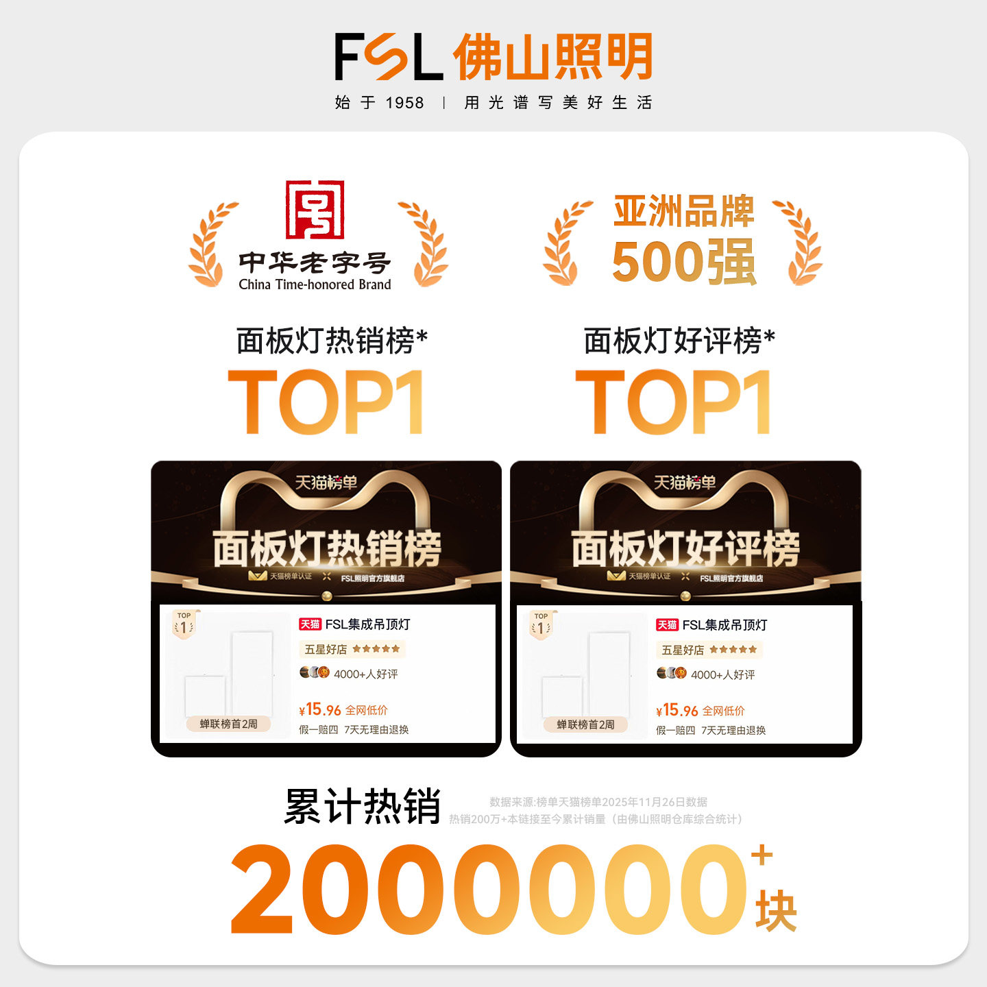集成吊顶400x400LED平板灯怎么选？2026年卡扣式天花灯盘正告别&ldquo;装完就忘&rdquo;时代