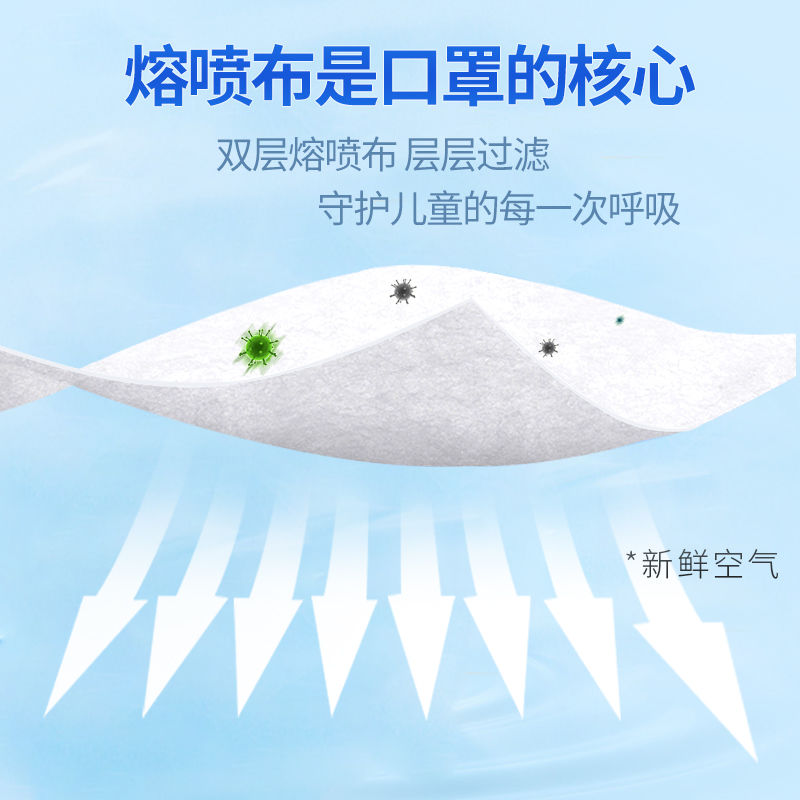 Children's mask kf94 printing cute cartoon 3d three-dimensional disposable four-layer winter warm and dustproof daily protection