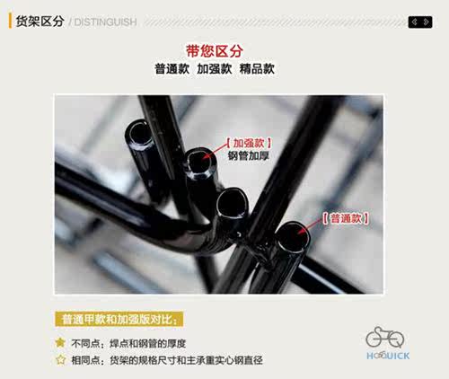 Porte-bagages pour vélo - Ref 2412982 Image 6