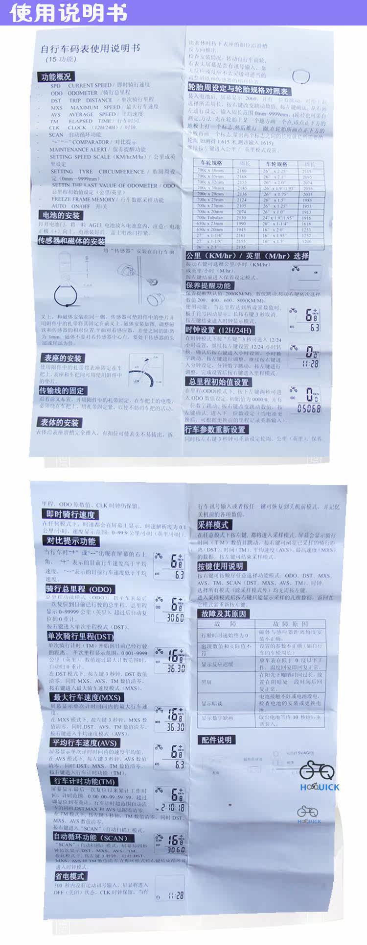 Tableau de bord vélo - Ref 2417848 Image 22