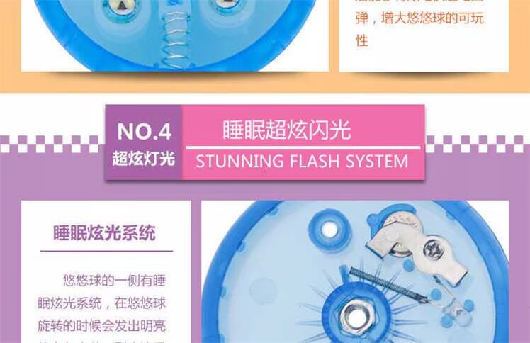 [Mua 2 và gửi một] Đồ chơi sinh nhật phát sáng cho trẻ em Yo-Yo sáng bóng trò chơi yoyo