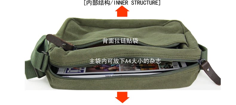 Sac pour homme - Ref 53995 Image 40