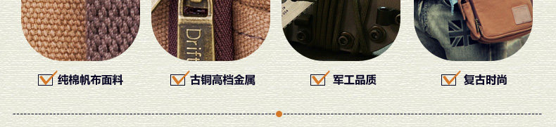 Sac pour homme - Ref 51856 Image 18