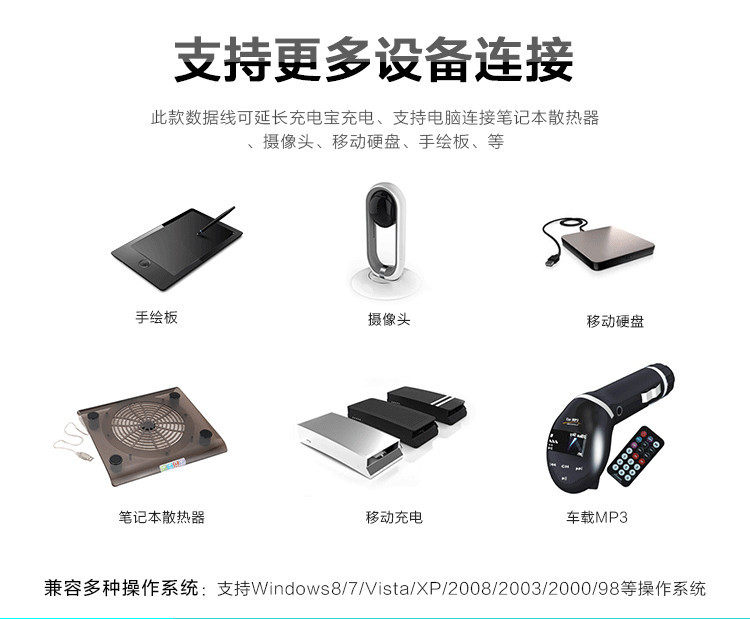 Câble extension USB - Ref 436963 Image 6