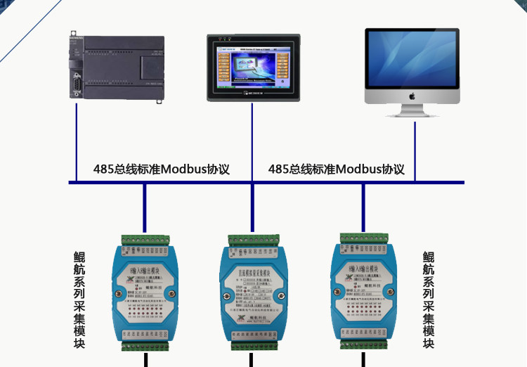 三相电量采集模块 电流电压功率采集 工业级别 485 Modbus 包邮 三相全电量采集模块,电量采集模块,三相电量模块