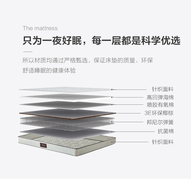 Nệm xơ dừa tự nhiên đôi thoải mái nệm lò xo độc lập sử dụng kép 1,8 m × 2,0 m dày 22 cm - Nệm nệm cao cấp
