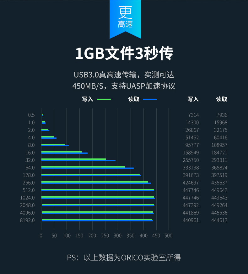 O1CN01qDhJkV1GEGCWWTv4K_!!357580590.jpg