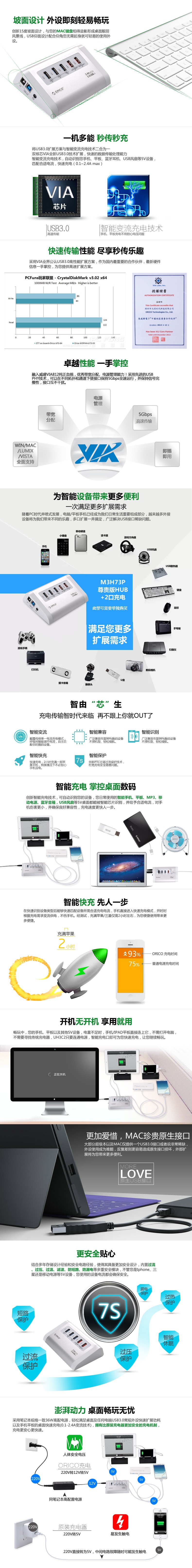 Hub USB - Ref 369784 Image 21