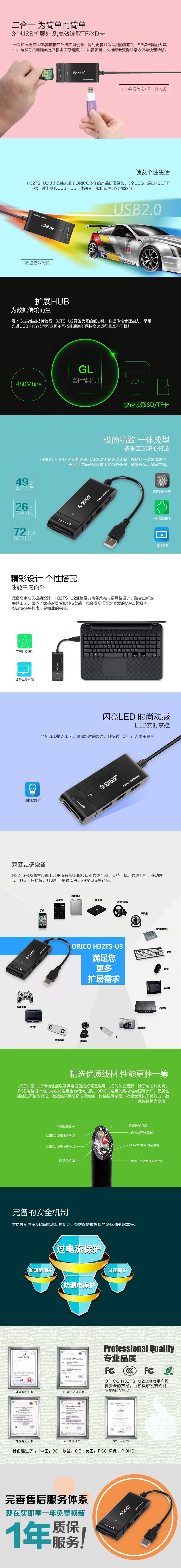 Hub USB - Ref 366895 Image 19