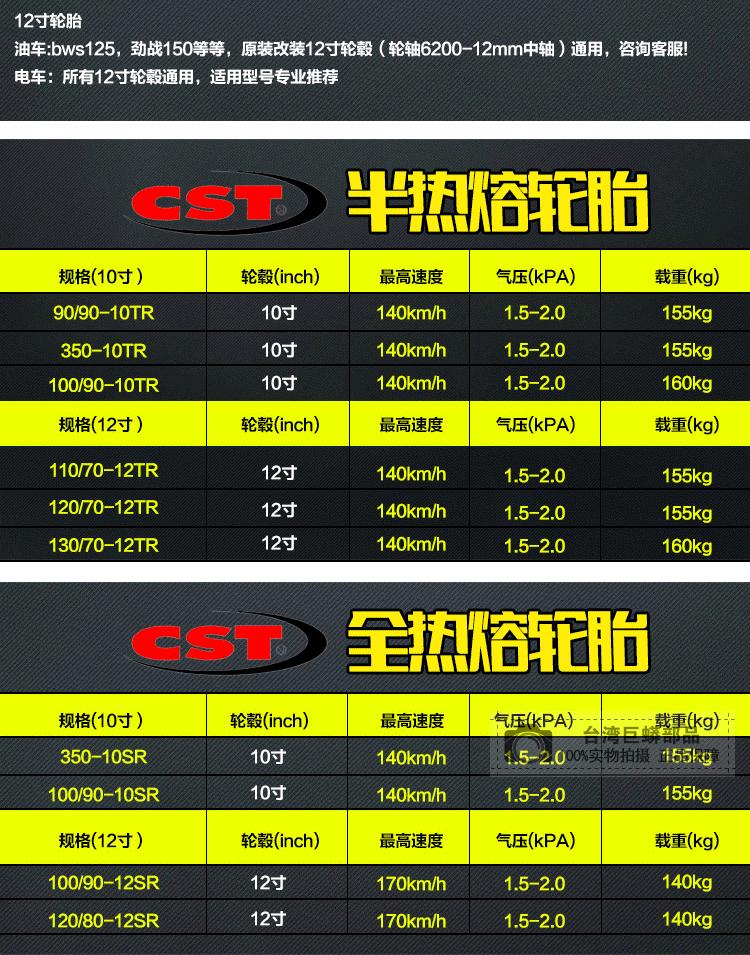 CST đầy đủ một nửa nóng chảy lốp chân không 90 / 350-10 inch 12 inch phía trước và phía sau bánh xe tay ga sửa đổi TWPO - Lốp xe máy lốp xe máy hà nội