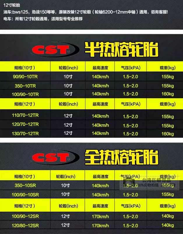 CST đầy đủ một nửa nóng chảy lốp chân không 90 / 350-10 inch 12 inch phía trước và phía sau bánh xe tay ga sửa đổi TWPO - Lốp xe máy