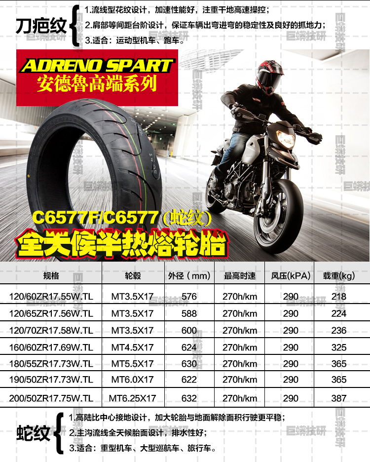 Xe máy là loại lốp mới bán nóng 17 inch 100/110/120/130/140/70 lốp xe thể thao chống trượt chân không - Lốp xe máy lốp xe máy nào bám đường tốt