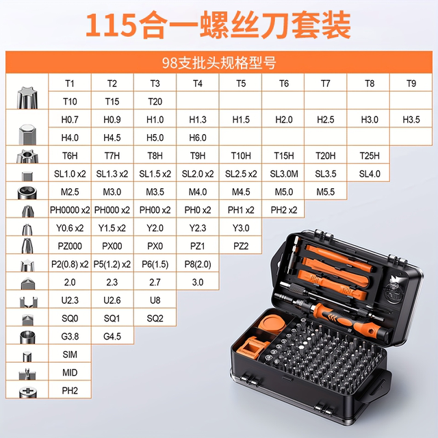 115-in-1 Screwdriver Set with Strong Magnetism and High Hardness, Precision Bits for Disassembly and Repair Tools