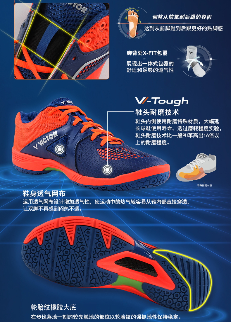 Giày cầu lông chiến thắng mới 2017 của VICTOR A960 trang web chính thức xác thực Victor chống sốc giày chống trượt - Giày cầu lông giày the thao nữ hàn quốc