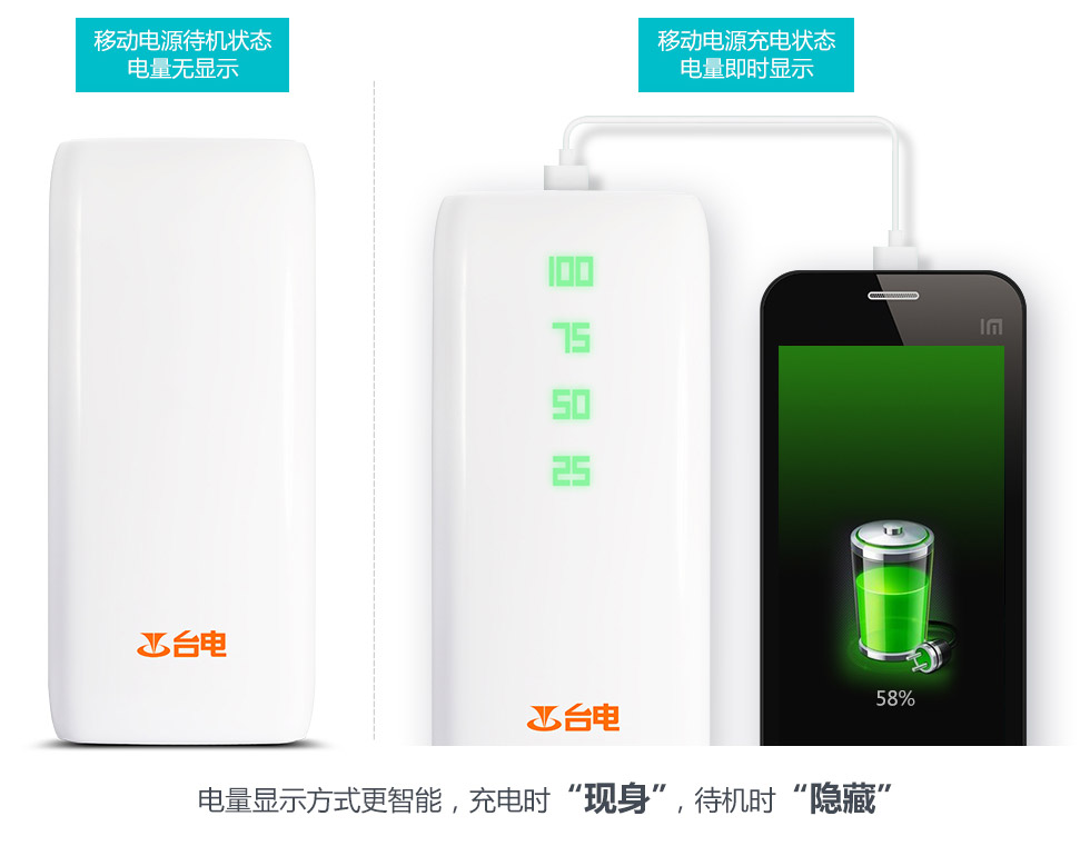Taipower sạc kho báu 10000 mAh di động giúp tăng sức mạnh để hiển thị 10.000 thẻ sạc nhanh thông minh phổ thông