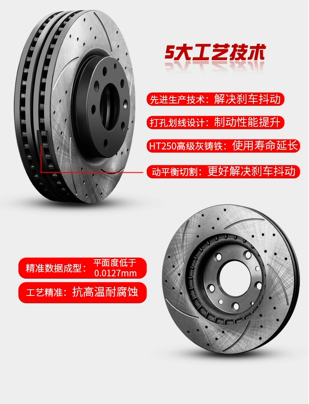 Fei Shield phù hợp với đĩa phanh Landwind X6 kiểu dáng Xiaoyao X2 tầm nhìn mới, lực lượng mới Đĩa phanh trước phiên bản Longteng