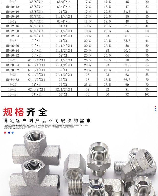 1B thủy lực Anh ren ngoài Yonghua tiêu chuẩn G ren kết hợp rãnh kín bên trong nón miệng chuông 3/4 nhánh ống khớp