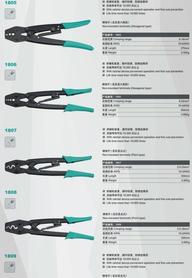 Weihan trần thiết bị đầu cuối uốn kìm dụng cụ cầm tay nhà máy trực tiếp uốn lạnh kìm