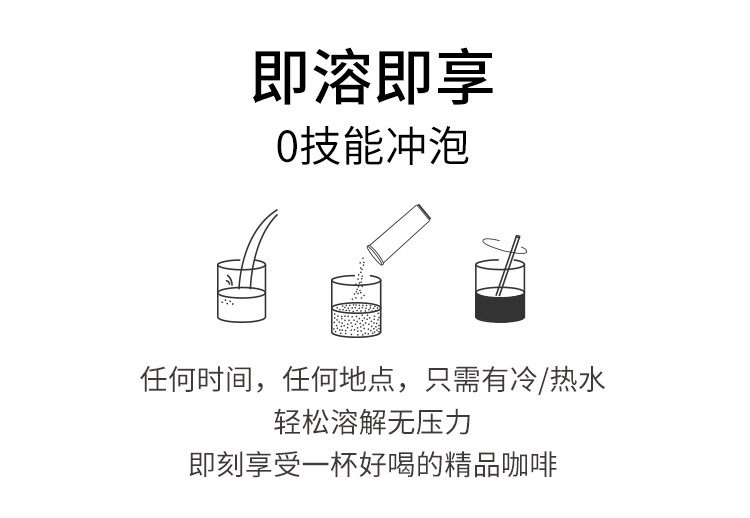 0脂电池冷萃冰美式咖啡粉8粒