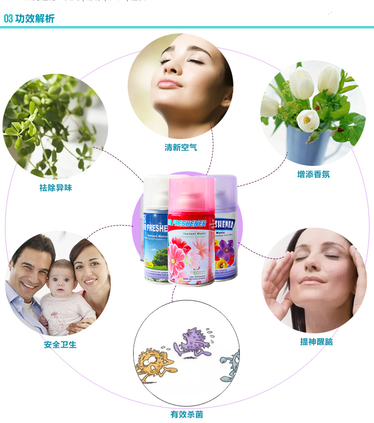 nước tẩy rửa vim Máy làm mát không khí trong nhà khử mùi nước hoa trong nhà khử mùi nước hoa tự động - Trang chủ nước tẩy rửa bồn cầu