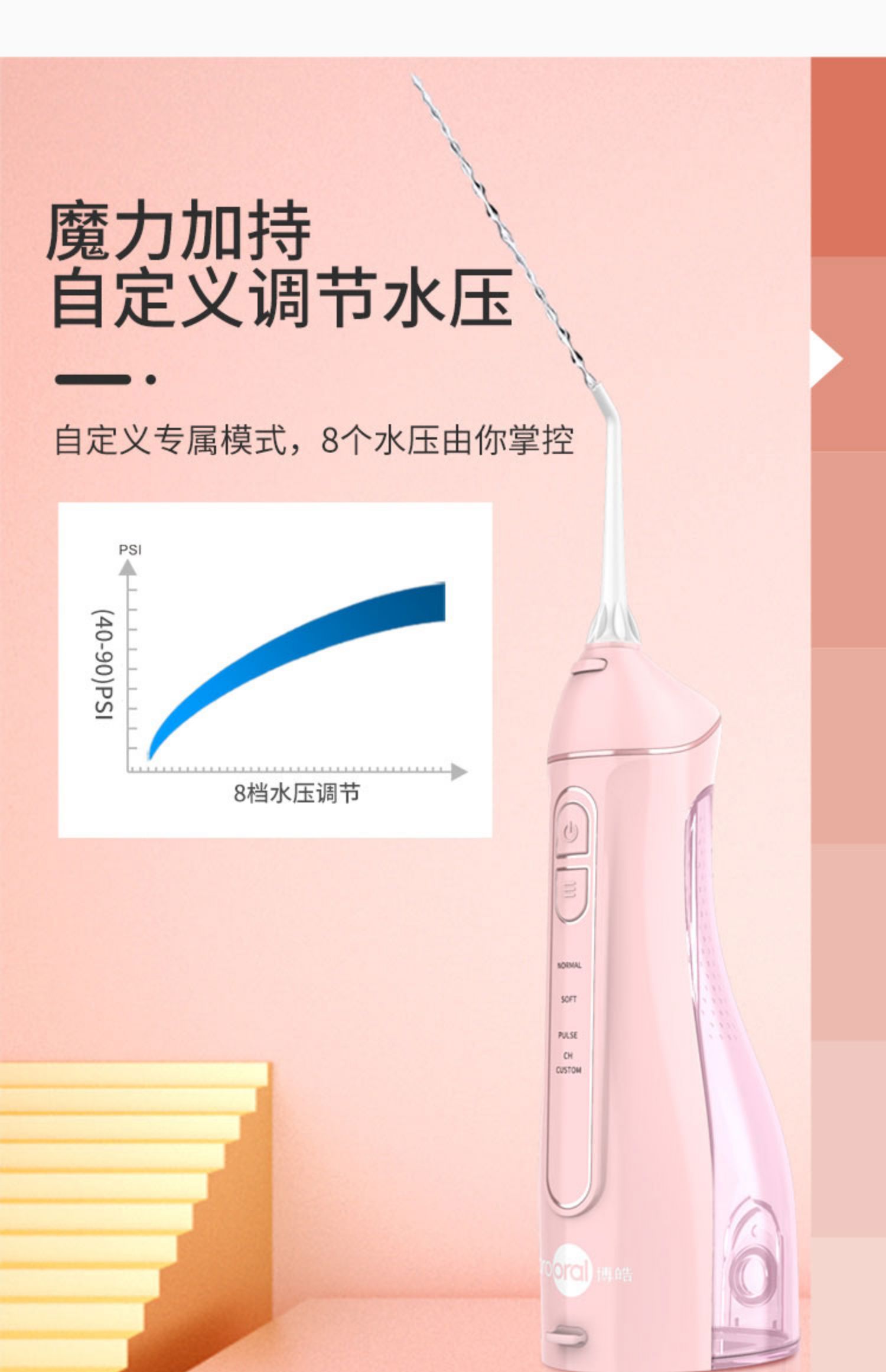 【博皓】小魔盒电动冲牙器