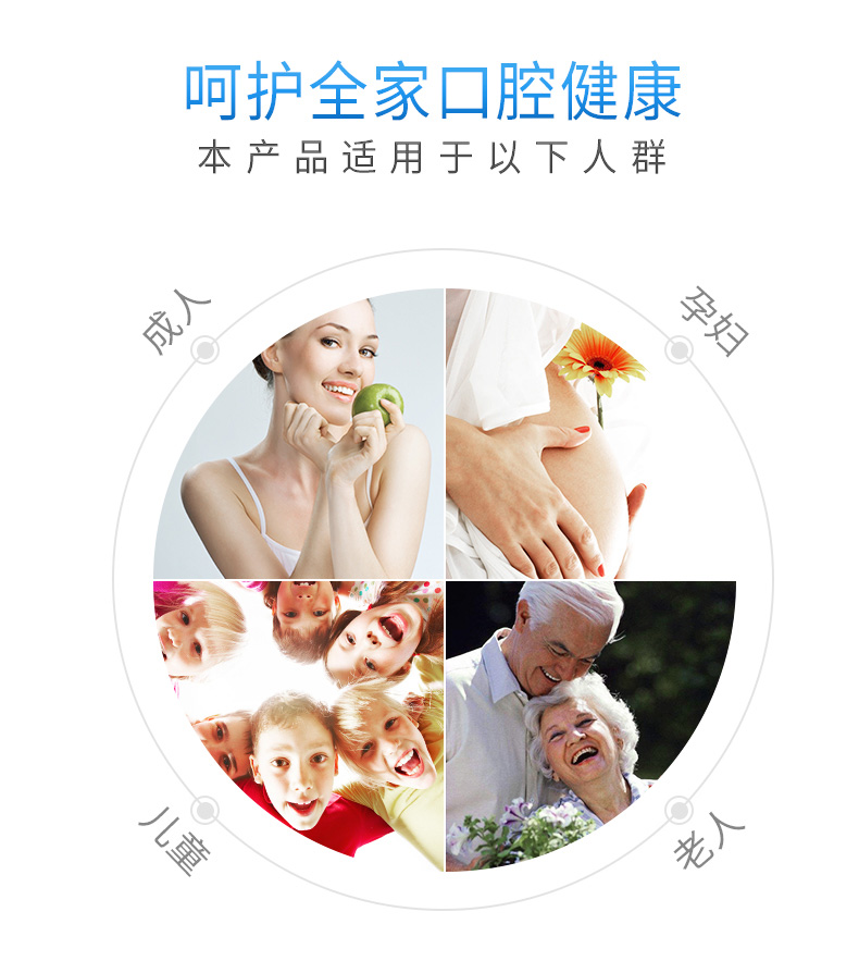 欧美大牌代工厂 博皓 感应式充电 家用电动冲牙器 送6喷头 图17