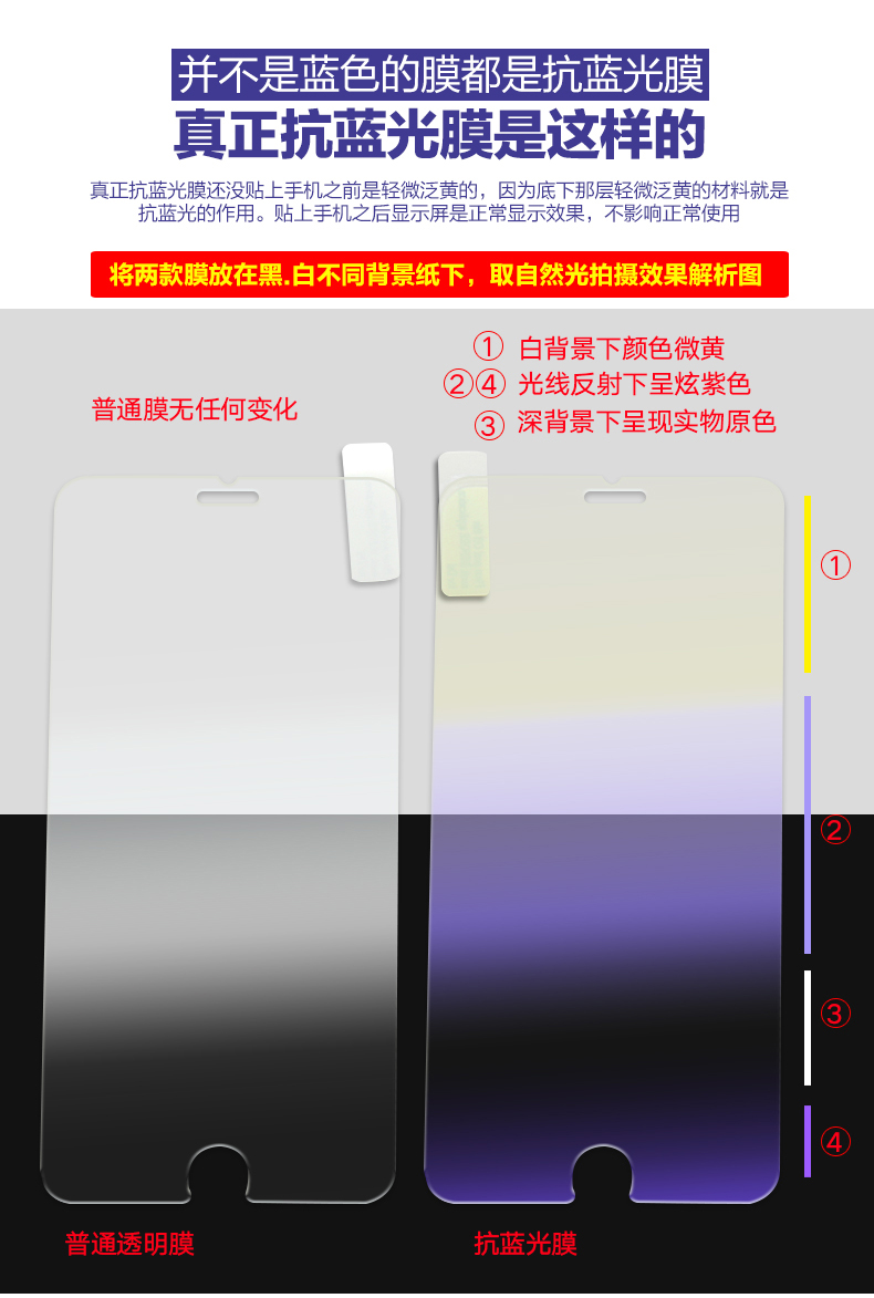 Polk Huawei phim vinh quang vinh quang 6plus thép 6 bao gồm các vinh quang toàn màn hình Sáu di động phim điện thoại HD cùng với việc chống xanh PE-TL20 / TL10 / H60-L01 / L02 phim kính bảo vệ - Phụ kiện điện thoại di động giá kẹp điện thoại
