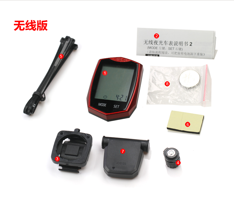 Tableau de bord vélo ROCKYOU - Ref 2421484 Image 26