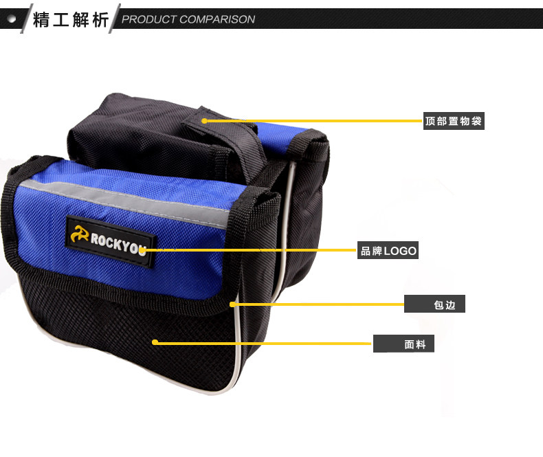 Sacoche pour vélo ROCKYOU - Ref 2216987 Image 28