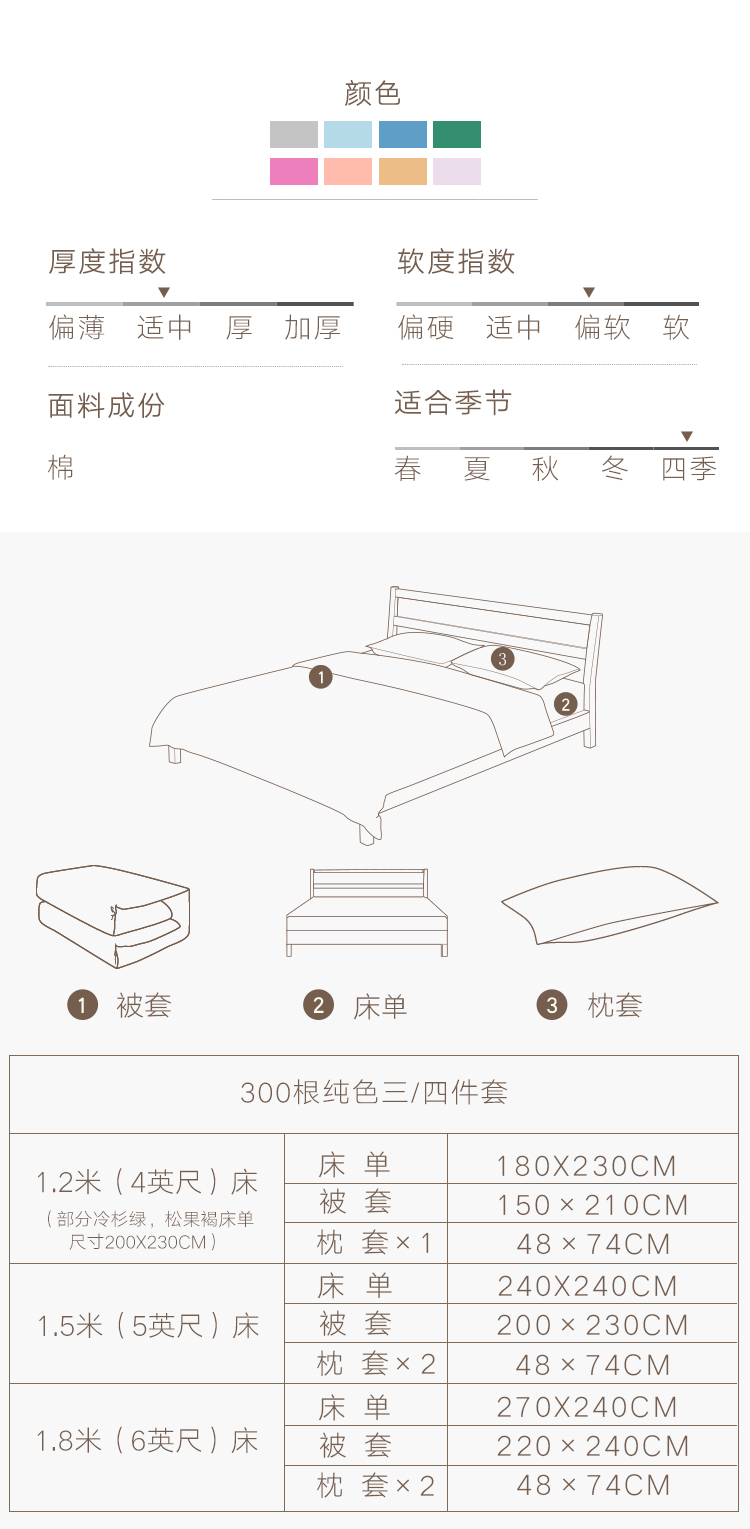 A类母婴级标准 大朴 北欧简约风 60支/300根 缎纹新疆长绒棉四件套 1.5m 图22
