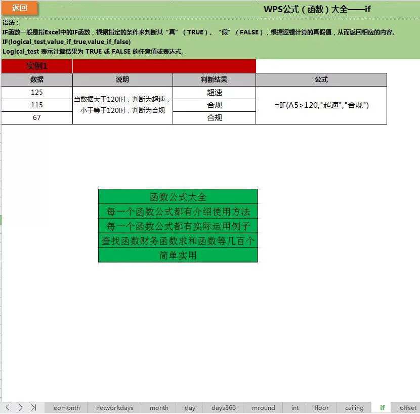 图片[6]-2000多个Excel表格模板大合集：高效办公必备轻松提升工作效率【电商热销1358】-欢迎访问本站