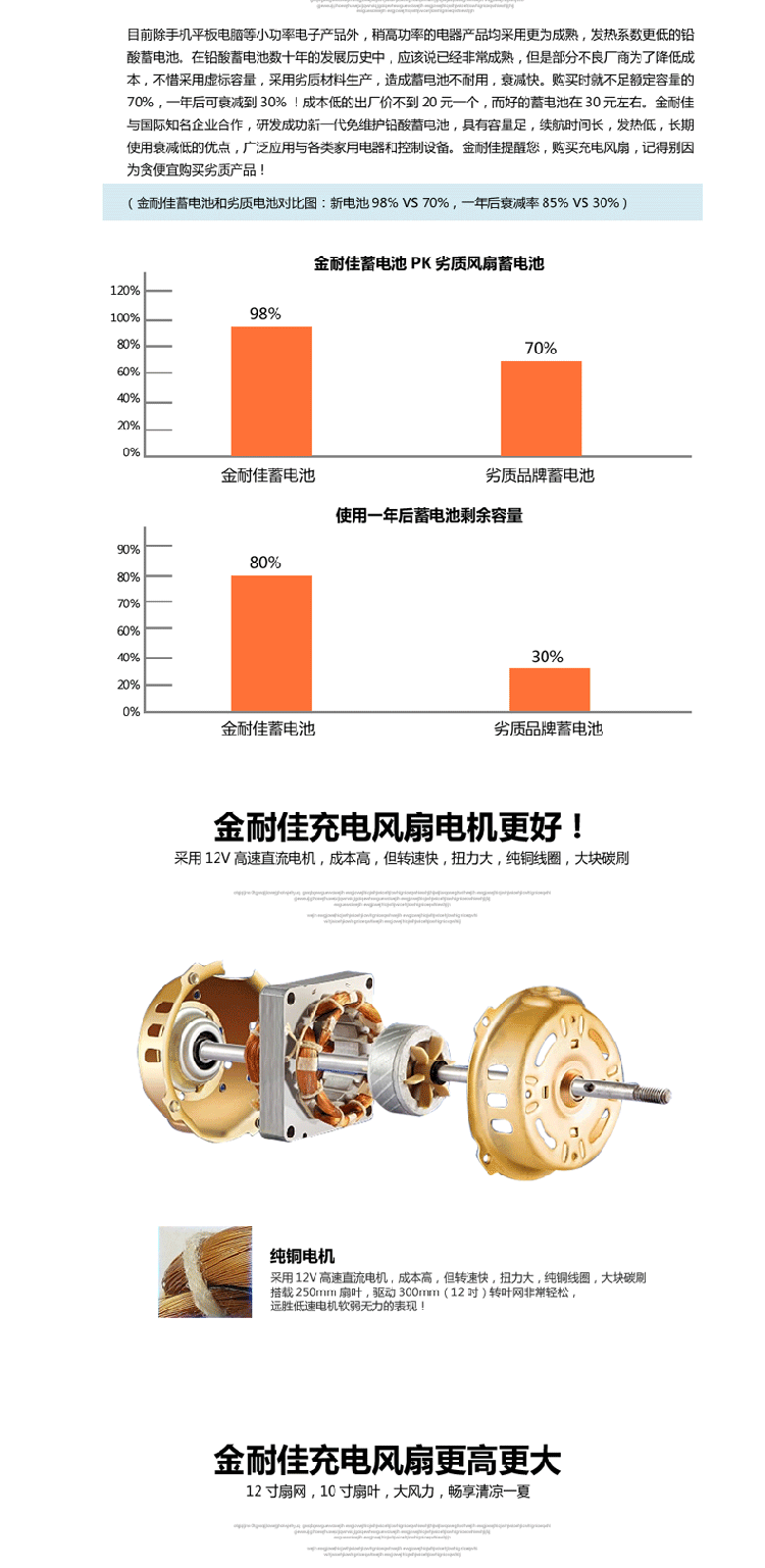 Quạt sạc năng lượng mặt trời quạt máy tính để bàn pin 12 inch inch sinh viên câm - Quạt điện quạt hơi nước loại nào tốt