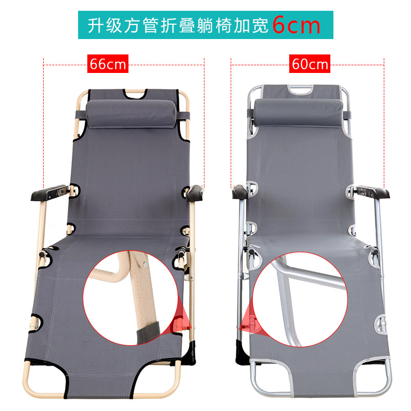 ���ݱ����˿���031