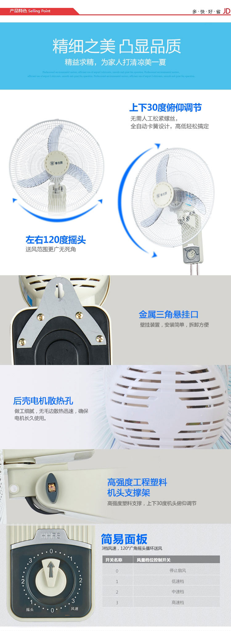 Watson hộ gia đình quạt điện 18 inch quạt treo tường quạt điều khiển từ xa quạt im lặng lắc đầu còi công nghiệp - Quạt điện máy làm mát không khí kangaroo
