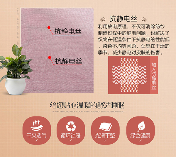 chồn nhung mùa đông sang trọng denim da lộn lông cừu áp dụng trần truồng Coral 4 lông cừu dày hơn bộ đồ giường m - Bộ đồ giường bốn mảnh mua chăn ga gối đệm