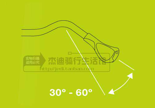 Poignées de vélo ERGON - Ref 2355056 Image 21