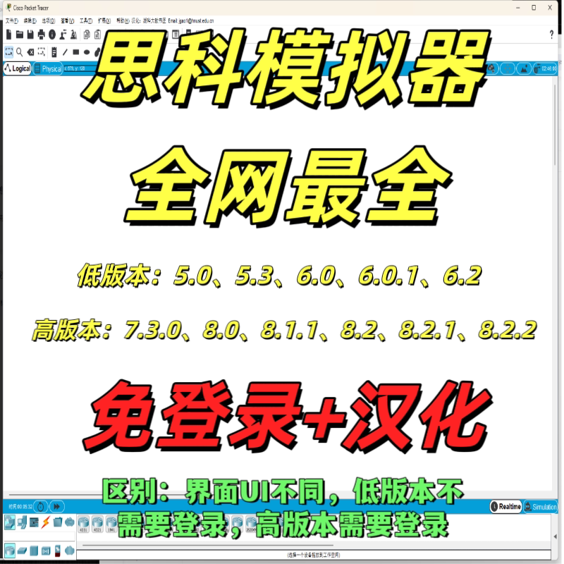 Cisco Simulator Cisco Packet Tracer 6.0-8.2 and Other Versions Video Collection Cisco Simulator Cisco Packet Tracer 6.0-8.2 and Other Versions Video Collection