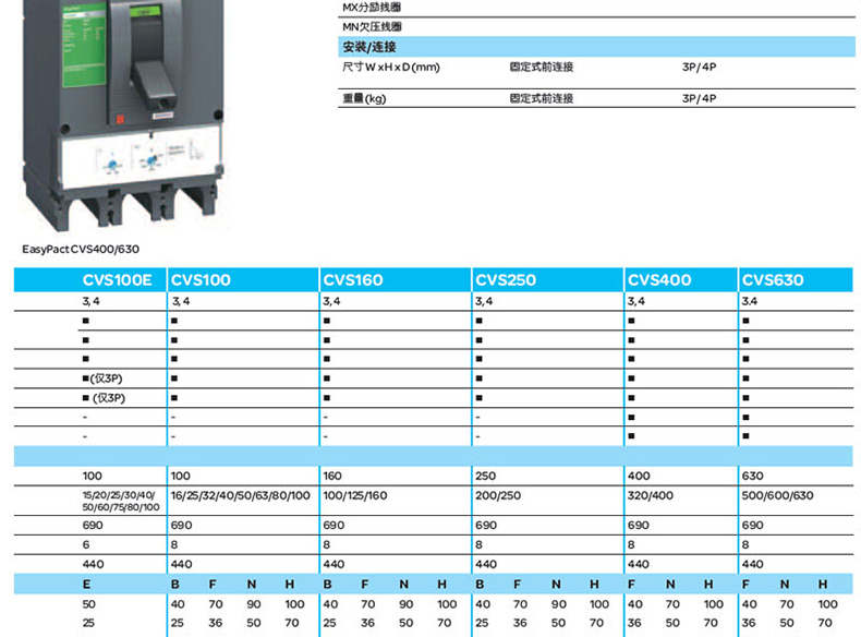 施耐德塑壳断路器 空气开关三相三线 空开 CVS 3P16A50A160A600A LV510330,塑壳断路器,施耐德