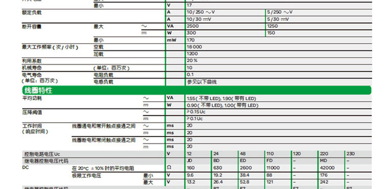 施耐德电气 热过载小型继电器 拔插式中间继电器 RXM2AB2F7 RXM2AB2F7,小型继电器,施耐德