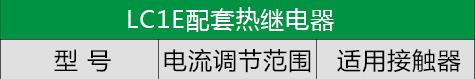 施耐德交流接触器40A 施耐德接触器LC1E40Q5N AC110V 220V 380V LC1E40Q5N,LC1E接触器,施耐德