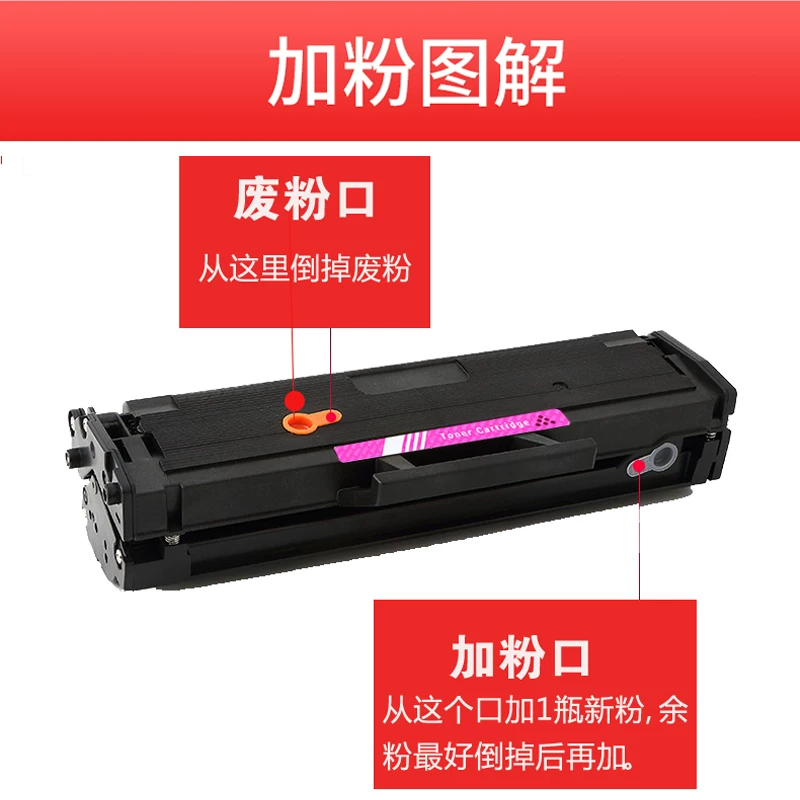HP, compatible cartridge, printer, 105A, 106A, 107A, 107A, 107W, 135A, 135W, 1105A, 1106A, 1107A