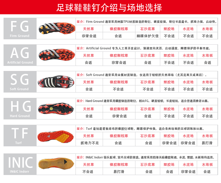 Chaussures de football JOMA en cuir - Ref 2447114 Image 39
