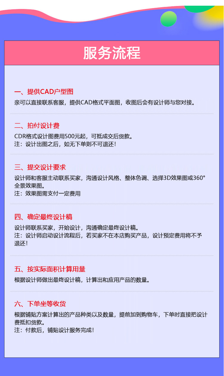 Процесс обслуживания