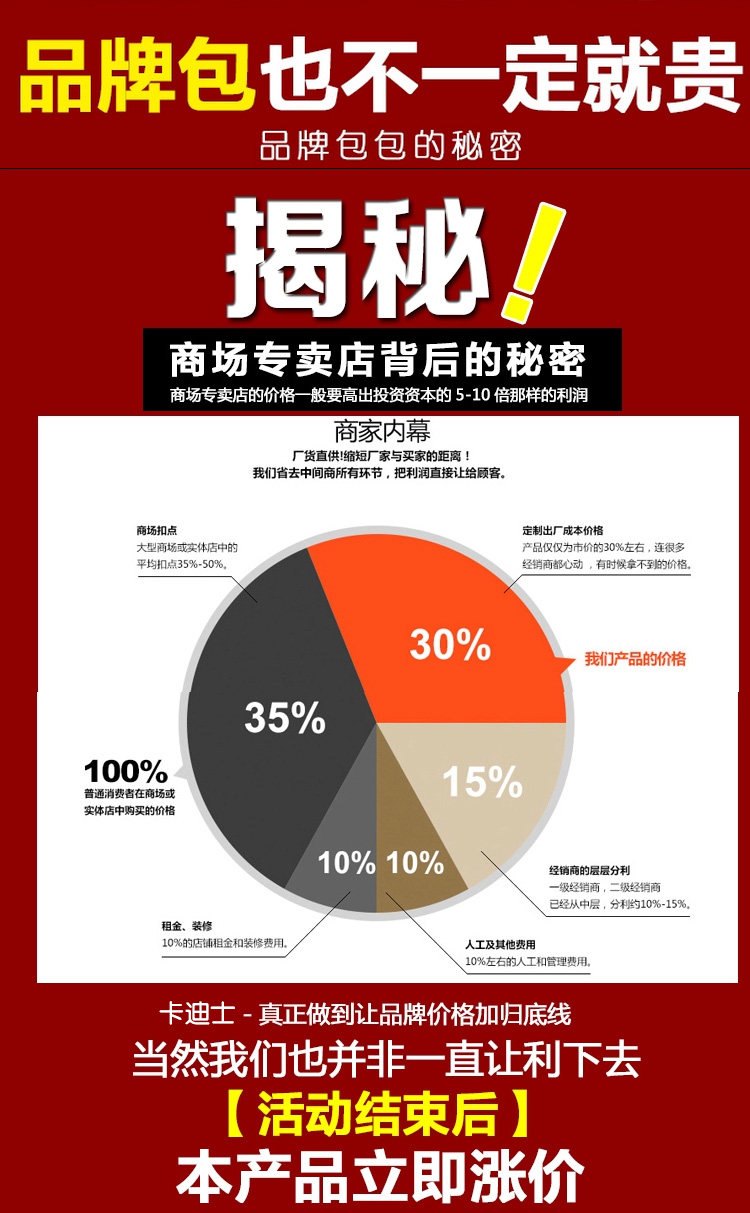 Sac pour homme - Ref 53865 Image 13