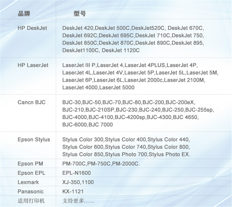 Concentrateur USB - Ref 366762 Image 15