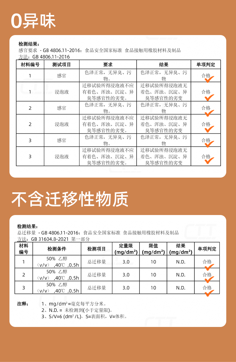 Разминание мат 三能家用硅胶揉面垫加厚食品级硅胶垫面板家用擀面烘焙案板和面垫 Three can