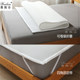 Verence ຜ້າປູທີ່ນອນເສັ້ນໄຍ 3D ຄຸນນະພາບສູງ 2cm foldable breathable breathable moisture-proof tatami dormitory students washable
