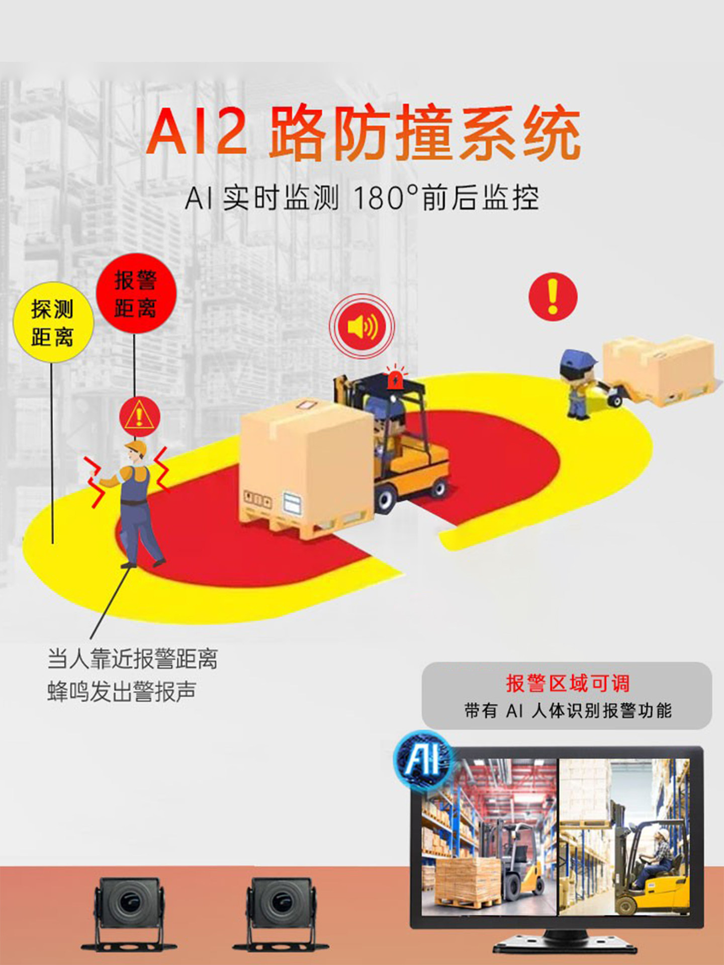 Forklift Excavator Truck Reversing Radar Engineering Vehicle Ai Anti-Collision Alarm System Camera Blind Spot Monitoring Voice Reversing