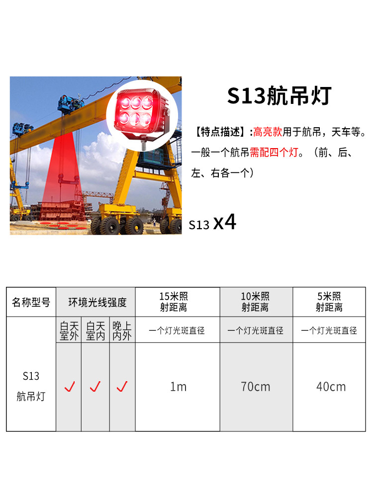 Skylight Gantry Safety Area Laser Blue Infrared Warning Width Work One-Word Boundary Aviation Chandelier